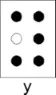 y
